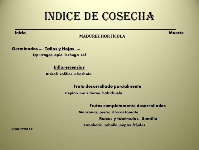 JOGUITOPAR - INDICE DE COSECHA