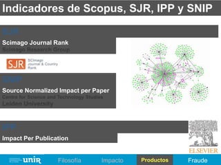 Indicadores de Scopus, SJR, IPP y SNIP 
SJR 
Scimago Journal Rank 
Scimago Research Group 
SNIP 
Source Normalized Impact ...