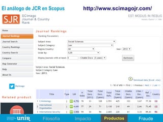 El análogo de JCR en Scopus http://www.scimagojr.com/ 
FiFloilsoosofífaía II mm pp aa ccImttoop a c Ptoro d u c t o PPsr r...