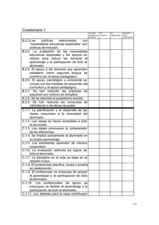 Cuestionario 1
                                                   Comple-      De        En           Necesito
                                                   tamente de   acuerdo   desacuerdo   más
                                                   acuerdo                             información

B.2.3.Las      políticas     relacionadas    con
     “necesidades educativas especiales” son
     políticas de inclusión.
B.2.4. La evaluación de las necesidades
     educativas especiales y los apoyos se
     utilizan para reducir las barreras al
     aprendizaje y la participación de todo el
     alumnado.
B.2.5. El apoyo a los alumnos que aprenden
     castellano como segunda lengua se
     coordina con el apoyo pedagógico.
B.2.6. El apoyo psicológico y emocional se
     vincula con las medidas de desarrollo del
     curriculum y el apoyo pedagógico.
B.2.7. Se han reducido las prácticas de
     expulsión por motivos de disciplina.
B.2.8. Se ha reducido el ausentismo escolar.
B.2.9. Se han reducido las conductas de
     intimidación o de abuso de poder.
C.1.1. La planificación y el desarrollo de las
     clases responden a la diversidad del
     alumnado.
C.1.2. Las clases se hacen accesibles a todo
     el alumnado.
C.1.3. Las clases promueven la comprensión
     de las diferencias.
C.1.4. Se implica activamente al alumnado en
     su propio aprendizaje.
C.1.5. Los estudiantes aprenden de manera
     cooperativa.
C.1.6. La evaluación estimula los logros de
     todo el alumnado.
C.1.7. La disciplina en el aula se basa en el
     respeto mutuo.
C.1.8. El profesorado planifica, revisa y enseña
     en colaboración.
C.1.9. El profesorado se preocupa de apoyar
     el aprendizaje y la participación de todo
     el alumnado.
C.1.10. Los profesionales de apoyo se
     preocupan de facilitar el aprendizaje y la
     participación de todo el alumnado.
C.1.11. Los deberes para la casa contribuyen


                                                                                                 114
 