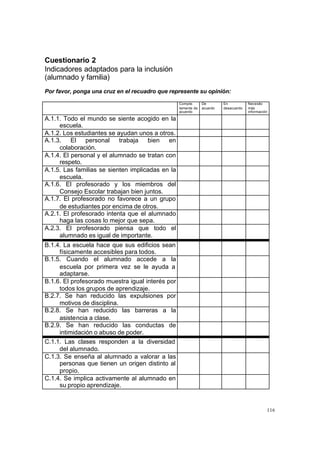 Cuestionario 2
Indicadores adaptados para la inclusión
(alumnado y familia)
Por favor, ponga una cruz en el recuadro que represente su opinión:
                                                  Comple-      De        En           Necesito
                                                  tamente de   acuerdo   desacuerdo   más
                                                  acuerdo                             información

A.1.1. Todo el mundo se siente acogido en la
     escuela.
A.1.2. Los estudiantes se ayudan unos a otros.
A.1.3.    El   personal    trabaja   bien   en
     colaboración.
A.1.4. El personal y el alumnado se tratan con
     respeto.
A.1.5. Las familias se sienten implicadas en la
     escuela.
A.1.6. El profesorado y los miembros del
     Consejo Escolar trabajan bien juntos.
A.1.7. El profesorado no favorece a un grupo
     de estudiantes por encima de otros.
A.2.1. El profesorado intenta que el alumnado
     haga las cosas lo mejor que sepa.
A.2.3. El profesorado piensa que todo el
     alumnado es igual de importante.
B.1.4. La escuela hace que sus edificios sean
     físicamente accesibles para todos.
B.1.5. Cuando el alumnado accede a la
     escuela por primera vez se le ayuda a
     adaptarse.
B.1.6. El profesorado muestra igual interés por
     todos los grupos de aprendizaje.
B.2.7. Se han reducido las expulsiones por
     motivos de disciplina.
B.2.8. Se han reducido las barreras a la
     asistencia a clase.
B.2.9. Se han reducido las conductas de
     intimidación o abuso de poder.
C.1.1. Las clases responden a la diversidad
     del alumnado.
C.1.3. Se enseña al alumnado a valorar a las
     personas que tienen un origen distinto al
     propio.
C.1.4. Se implica activamente al alumnado en
     su propio aprendizaje.


                                                                                                116
 