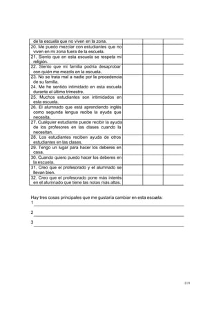 de la escuela que no viven en la zona.
20. Me puedo mezclar con estudiantes que no
 viven en mi zona fuera de la escuela.
21. Siento que en esta escuela se respeta mi
 religión.
22. Siento que mi familia podría desaprobar
 con quién me mezclo en la escuela.
23. No se trata mal a nadie por la procedencia
 de su familia.
24. Me he sentido intimidado en esta escuela
 durante el último trimestre.
25. Muchos estudiantes son intimidados en
 esta escuela.
26. El alumnado que está aprendiendo inglés
 como segunda lengua recibe la ayuda que
 necesita.
27. Cualquier estudiante puede recibir la ayuda
 de los profesores en las clases cuando la
 necesitan.
28. Los estudiantes reciben ayuda de otros
 estudiantes en las clases.
29. Tengo un lugar para hacer los deberes en
 casa.
30. Cuando quiero puedo hacer los deberes en
 la escuela.
31. Creo que el profesorado y el alumnado se
 llevan bien.
32. Creo que el profesorado pone más interés
 en el alumnado que tiene las notas más altas.


Hay tres cosas principales que me gustaría cambiar en esta escuela:
1

2

3




                                                                      119
 
