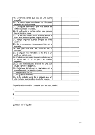 19. Mi familia piensa que esta es una buena
 escuela.
20. Es bueno tener estudiantes de diferentes
 orígenes en esta escuela.
21. Cualquier estudiante que vive cerca de
 esta escuela es aceptado.
22. Si realmente te portas mal en esta escuela
 te mandarán a casa.
23. La escuela tiene razón cuando envía a
 casa a un alumno que se ha portado mal.
24. Tengo algunos buenos amigos en este
 centro.
25. Me preocupa que me pongan motes en la
 escuela.
26. Me preocupa que me intimiden en la
 escuela.
27. Si alguien me intimidara se lo diría a un
 profesor o profesora.
28. En la hora del patio, después del almuerzo,
 a veces me uno a un grupo o practico
 deportes.
29. Al salir de la escuela, a veces me uno a un
 grupo o practico deportes.
30. En la hora del almuerzo, hay lugares en la
 escuela donde me siento a gusto.
31. Me gusta mi tutor/a.
32. Le gusto a mi tutor/a.
33. Si he estado fuera de la escuela por un
 día, mi tutor quiere saber dónde he estado.


Si pudiera cambiar tres cosas de esta escuela, serían:

1

2

3


¡Gracias por tu ayuda!




                                                         121
 