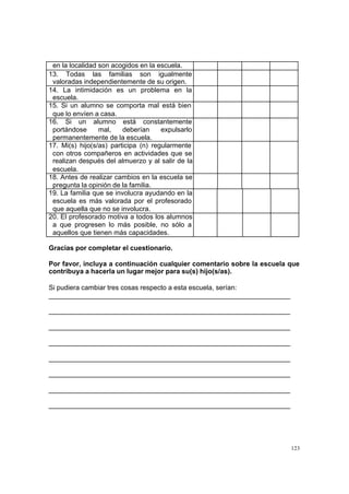 en la localidad son acogidos en la escuela.
13. Todas las familias son igualmente
 valoradas independientemente de su origen.
14. La intimidación es un problema en la
 escuela.
15. Si un alumno se comporta mal está bien
 que lo envíen a casa.
16. Si un alumno está constantemente
 portándose      mal,    deberían     expulsarlo
 permanentemente de la escuela.
17. Mi(s) hijo(s/as) participa (n) regularmente
 con otros compañeros en actividades que se
 realizan después del almuerzo y al salir de la
 escuela.
18. Antes de realizar cambios en la escuela se
 pregunta la opinión de la familia.
19. La familia que se involucra ayudando en la
 escuela es más valorada por el profesorado
 que aquella que no se involucra.
20. El profesorado motiva a todos los alumnos
 a que progresen lo más posible, no sólo a
 aquellos que tienen más capacidades.

Gracias por completar el cuestionario.

Por favor, incluya a continuación cualquier comentario sobre la escuela que
contribuya a hacerla un lugar mejor para su(s) hijo(s/as).

Si pudiera cambiar tres cosas respecto a esta escuela, serían:
_______________________________________________________________

_______________________________________________________________

_______________________________________________________________

_______________________________________________________________

_______________________________________________________________

_______________________________________________________________

_______________________________________________________________

_______________________________________________________________




                                                                        123
 