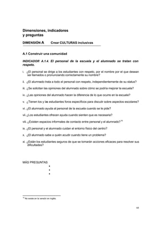 Dimensiones, indicadores
y preguntas

DIMENSIÓN A                       Crear CULTURAS inclusivas


A.1 Construir una comunidad

INDICADOR A.1.4. El personal de la escuela y el alumnado se tratan con
respeto.

i. ¿El personal se dirige a los estudiantes con respeto, por el nombre por el que desean
   ser llamados o pronunciando correctamente su nombre?

ii. ¿El alumnado trata a todo el personal con respeto, independientemente de su status?

iii. ¿Se solicitan las opiniones del alumnado sobre cómo se podría mejorar la escuela?

iv. ¿Las opiniones del alumnado hacen la diferencia de lo que ocurre en la escuela?

v. ¿Tienen los y las estudiantes foros específicos para discutir sobre aspectos escolares?

vi. ¿El alumnado ayuda al personal de la escuela cuando se le pide?

vii. ¿Los estudiantes ofrecen ayuda cuando sienten que es necesaria?

viii. ¿Existen espacios informales de contacto entre personal y el alumnado? 16

ix. ¿El personal y el alumnado cuidan el entorno físico del centro?

x. ¿El alumnado sabe a quién acudir cuando tiene un problema?

xi. ¿Están los estudiantes seguros de que se tomarán acciones eficaces para resolver sus
    dificultades?




MÁS PREGUNTAS
                              •
                              •
                              •




16
     No existe en la versión en inglés.



                                                                                         68
 