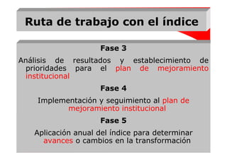 Ruta de trabajo con el índice

                    Fase 3
Análisis de resultados y establecimiento de
 prioridades para el plan de mejoramiento
 institucional
                    Fase 4
    Implementación y seguimiento al plan de
           mejoramiento institucional
                    Fase 5
   Aplicación anual del índice para determinar
     avances o cambios en la transformación
 