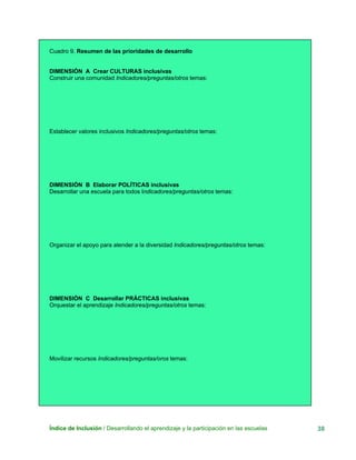 Cuadro 9. Resumen de las prioridades de desarrollo
DIMENSIÓN A Crear CULTURAS inclusivas
Construir una comunidad Indicadores/preguntas/otros temas:
Establecer valores inclusivos Indicadores/preguntas/otros temas:
DIMENSIÓN B Elaborar POLÍTICAS inclusivas
Desarrollar una escuela para todos Indicadores/preguntas/otros temas:
Organizar el apoyo para atender a la diversidad Indicadores/preguntas/otros temas:
DIMENSIÓN C Desarrollar PRÁCTICAS inclusivas
Orquestar el aprendizaje Indicadores/preguntas/otros temas:
Movilizar recursos Indicadores/preguntas/oros temas:
Índice de Inclusión / Desarrollando el aprendizaje y la participación en las escuelas 38
 