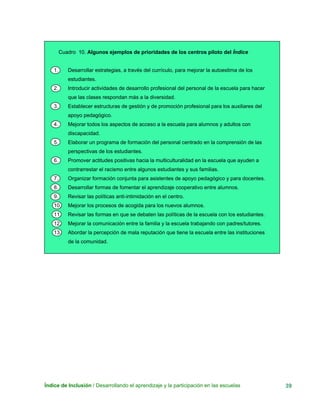 Cuadro 10. Algunos ejemplos de prioridades de los centros piloto del Índice
1. Desarrollar estrategias, a través del currículo, para mejorar la autoestima de los
estudiantes.
2. Introducir actividades de desarrollo profesional del personal de la escuela para hacer
que las clases respondan más a la diversidad.
3. Establecer estructuras de gestión y de promoción profesional para los auxiliares del
apoyo pedagógico.
4. Mejorar todos los aspectos de acceso a la escuela para alumnos y adultos con
discapacidad.
5. Elaborar un programa de formación del personal centrado en la comprensión de las
perspectivas de los estudiantes.
6. Promover actitudes positivas hacia la multiculturalidad en la escuela que ayuden a
contrarrestar el racismo entre algunos estudiantes y sus familias.
7. Organizar formación conjunta para asistentes de apoyo pedagógico y para docentes.
8. Desarrollar formas de fomentar el aprendizaje cooperativo entre alumnos.
9. Revisar las políticas anti-intimidación en el centro.
10. Mejorar los procesos de acogida para los nuevos alumnos.
11. Revisar las formas en que se debaten las políticas de la escuela con los estudiantes.
12. Mejorar la comunicación entre la familia y la escuela trabajando con padres/tutores.
13. Abordar la percepción de mala reputación que tiene la escuela entre las instituciones
de la comunidad.
Índice de Inclusión / Desarrollando el aprendizaje y la participación en las escuelas 39
 