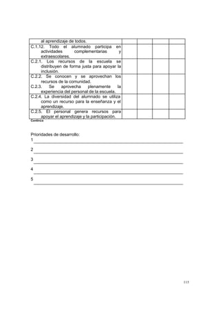 115
al aprendizaje de todos.
C.1.12. Todo el alumnado participa en
actividades complementarias y
extraescolares.
C.2.1. Los recursos de la escuela se
distribuyen de forma justa para apoyar la
inclusión.
C.2.2. Se conocen y se aprovechan los
recursos de la comunidad.
C.2.3. Se aprovecha plenamente la
experiencia del personal de la escuela.
C.2.4. La diversidad del alumnado se utiliza
como un recurso para la enseñanza y el
aprendizaje.
C.2.5. El personal genera recursos para
apoyar el aprendizaje y la participación.
Continúa
Prioridades de desarrollo:
1
2
3
4
5
 