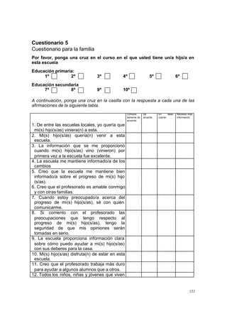 122
Cuestionario 5
Cuestionario para la familia
Por favor, ponga una cruz en el curso en el que usted tiene un/a hijo/a en
esta escuela
Educación primaria:
1º 2º 3º 4º 5º 6º
Educación secundaria
7º 8º 9º 10º
A continuación, ponga una cruz en la casilla con la respuesta a cada una de las
afirmaciones de la siguiente tabla.
Comple-
tamente de
acuerdo
De
acuerdo
En desa-
cuerdo
Necesito más
información
1. De entre las escuelas locales, yo quería que
mi(s) hijo(s/as) viniera(n) a esta.
2. Mi(s) hijo(s/as) quería(n) venir a esta
escuela.
3. La información que se me proporcionó
cuando mi(s) hijo(s/as) vino (vinieron) por
primera vez a la escuela fue excelente.
4. La escuela me mantiene informado/a de los
cambios
5. Creo que la escuela me mantiene bien
informado/a sobre el progreso de mi(s) hijo
(s/as).
6. Creo que el profesorado es amable conmigo
y con otras familias.
7. Cuando estoy preocupado/a acerca del
progreso de mi(s) hijo(s/as), sé con quién
comunicarme.
8. Si comento con el profesorado las
preocupaciones que tengo respecto al
progreso de mi(s) hijo(s/as), tengo la
seguridad de que mis opiniones serán
tomadas en serio.
9. La escuela proporciona información clara
sobre cómo puedo ayudar a mi(s) hijo(s/as)
con sus deberes para la casa.
10. Mi(s) hijo(s/as) disfruta(n) de estar en esta
escuela.
11. Creo que el profesorado trabaja más duro
para ayudar a algunos alumnos que a otros.
12. Todos los niños, niñas y jóvenes que viven
 