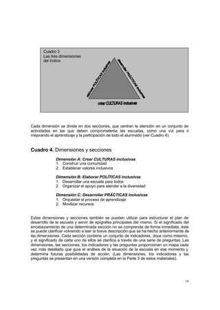 19
Cada dimensión se divide en dos secciones, que centran la atención en un conjunto de
actividades en las que deben comprometerse las escuelas, como una vía para ir
mejorando el aprendizaje y la participación de todo el alumnado (ver Cuadro 4).
Cuadro 4. Dimensiones y secciones
Dimensión A: Crear CULTURAS inclusivas
1. Construir una comunidad
2. Establecer valores inclusivos
Dimensión B: Elaborar POLÍTICAS inclusivas
1. Desarrollar una escuela para todos
2. Organizar el apoyo para atender a la diversidad
Dimensión C: Desarrollar PRÁCTICAS inclusivas
1. Orquestar el proceso de aprendizaje
2. Movilizar recursos
Estas dimensiones y secciones también se pueden utilizar para estructurar el plan de
desarrollo de la escuela y servir de epígrafes principales del mismo. Si el significado del
encabezamiento de una determinada sección no se comprende de forma inmediata, éste
se puede clarificar volviendo a leer la breve descripción que se ha hecho anteriormente de
las dimensiones. Cada sección contiene un conjunto de indicadores, doce como máximo,
y el significado de cada uno de ellos se clarifica a través de una serie de preguntas. Las
dimensiones, las secciones, los indicadores y las preguntas proporcionan un mapa cada
vez más detallado que guía el análisis de la situación de la escuela en ese momento y
determina futuras posibilidades de acción. (Las dimensiones, los indicadores y las
preguntas se presentan en una versión completa en la Parte 3 de estos materiales).
Cuadro 3
Las tres dimensiones
del Índice
 