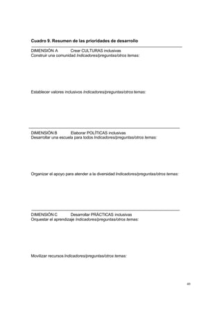 49
Cuadro 9. Resumen de las prioridades de desarrollo
DIMENSIÓN A Crear CULTURAS inclusivas
Construir una comunidad Indicadores/preguntas/otros temas:
Establecer valores inclusivos Indicadores/preguntas/otros temas:
DIMENSIÓN B Elaborar POLÍTICAS inclusivas
Desarrollar una escuela para todos Indicadores/preguntas/otros temas:
Organizar el apoyo para atender a la diversidad Indicadores/preguntas/otros temas:
DIMENSIÓN C Desarrollar PRÁCTICAS inclusivas
Orquestar el aprendizaje Indicadores/preguntas/otros temas:
Movilizar recursos Indicadores/preguntas/otros temas:
 