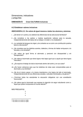 74
Dimensiones, indicadores
y preguntas
DIMENSIÓN A Crear CULTURAS inclusivas
A.2 Establecer valores inclusivos
INDICADORA.2.3. Se valora de igual manera a todos los alumnos y alumnas.
i. ¿Se tienen en cuenta y se celebran las diferencias de las estructuras familiares?
ii. ¿Se considera a los padres y madres igualmente valiosos para la escuela,
independientemente del status de su trabajo o si están o no empleados?
iii. ¿La variedad de lenguas de origen y de contextos se ve como una contribución positiva
para la vida escolar?
iv. ¿Se considera que los distintos acentos, dialectos y formas de hablar enriquecen a la
escuela y a la sociedad?
v. ¿Se valora de igual forma al alumnado y personal con discapacidad y sin
discapacidad?
vi. ¿Se valora al alumnado que tiene logros más bajos igual que a aquel que tiene logros
más altos?
vii. ¿Se expone el trabajo de todo el alumnado dentro del centro y en sus aulas?
viii. ¿Se hacen esfuerzos para que los boletines de notas sean comprensibles para el
alumnado y sus familias?
ix. ¿Se da el mismo apoyo y la misma importancia a los logros de todo el alumnado,
independientemente de sus diferencias sociales, culturales individuales y de género?21
x. ¿Terminan todos los estudiantes la educación obligatoria con una acreditación
reconocida?
xi. ¿Se valora igual al alumnado que expresa la intención de seguir estudiando como a
aquel que quiere incorporarse al mundo laboral?22
MÁS PREGUNTAS
•
•
•
21
No existe en la versión en inglés.
22
No existe en la versión en inglés.
 