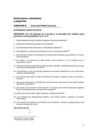 75
Dimensiones, indicadores
y preguntas
DIMENSIÓN A Crear CULTURAS inclusivas
A.2 Establecer valores inclusivos
INDICADOR A.2.4. El personal de la escuela y el alumnado son tratados como
personas y como poseedores de un “rol”.
i. ¿Cada estudiante es bien conocido por algunos miembros del personal?
ii. ¿Sienten los estudiantes que gustan a los docentes?
iii. ¿El profesorado brinda al alumnado un trato familiar o afectivo?
23
iv. ¿El profesorado y el alumnado se saludan al inicio y al final de las clases?
24
v. ¿Se considera a todos los miembros de la escuela como personas que aprenden y al mismo
tiempo enseñan?
vi. ¿Se valora a los alumnos por ellos mismos, como personas, y no en relación con su
rendimiento o notas?
vii. ¿Todo el personal de la escuela se siente valorado y apoyado, independientemente de su cargo
o función que desempeña en el centro?
viii. ¿Se reconocen y hay una reacción apropiada ante eventos significativos, como nacimientos,
muertes y enfermedades?
ix. ¿Se reconoce que todos, no sólo los miembros de pueblos originarios, tienen una cultura o
culturas?
x. ¿Se apoya al alumnado y al personal del centro para que reconozcan que se sienten heridos,
deprimidos o enfadados?
xi. ¿Se acepta que el personal pueda expresar, en privado, sentimientos personales negativos
sobre los estudiantes como una manera de superarlos?
xii. ¿Evita el personal humillar a algún estudiante o colega en particular?
xiii. ¿Se mantienen las infraestructuras básicas, como baños, duchas y armarios, en buenas
condiciones?
xiv. ¿Se respetan los deseos de intimidad de los estudiantes a través de disposiciones en las
duchas y en educación física?
MÁS PREGUNTAS
•
•
23
No existe en la versión en inglés.
24
No existe en la versión en inglés.
 