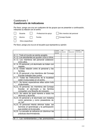 112
Cuestionario 1
Cuestionario de indicadores
Por favor, ponga una cruz en cualquiera de los grupos que se presentan a continuación,
indicando su relación con el centro:
Docente Profesional de apoyo Otro miembro del personal
Alumno Familia Consejo Escolar
Otros (especificar)
Por favor, ponga una cruz en el recuadro que represente su opinión:
Comple-
tamente de
acuerdo
De
acuerdo
En
desacuerdo
Necesito más
información
A.1.1. Todo el mundo se siente acogido.
A.1.2. Los estudiantes se ayudan unos a otros.
A.1.3. Los miembros del personal colaboran
entre ellos.
A.1.4. El personal y el alumnado se tratan con
respeto.
A.1.5. Existe relación entre el personal y las
familias.
A.1.6. El personal y los miembros del Consejo
Escolar trabajan bien juntos.
A.1.7. Todas las instituciones de la localidad
están involucradas en el centro.
A.2.1. Se tienen expectativas altas sobre todo
el alumnado.
A.2.2. El personal, los miembros del Consejo
Escolar, el alumnado y las familias
comparten una filosofía de inclusión.
A.2.3. Se valora de igual manera a todos los
alumnos y alumnas.
A.2.4. El personal y el alumnado son tratados
como personas y como poseedores de
un “rol”.
A.2.5. El personal intenta eliminar todas las
barreras al aprendizaje y la participación
que existen en la escuela.
A.2.6. La escuela se esfuerza en disminuir las
prácticas discriminatorias.
B.1.1. Los nombramientos y las promociones
 