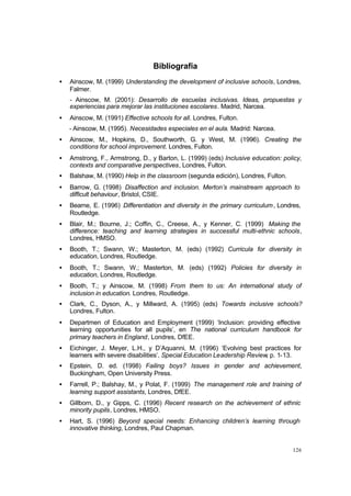 126
Bibliografía
• Ainscow, M. (1999) Understanding the development of inclusive schools, Londres,
Falmer.
- Ainscow, M. (2001): Desarrollo de escuelas inclusivas. Ideas, propuestas y
experiencias para mejorar las instituciones escolares. Madrid, Narcea.
• Ainscow, M. (1991) Effective schools for all. Londres, Fulton.
- Ainscow, M. (1995). Necesidades especiales en el aula. Madrid: Narcea.
• Ainscow, M., Hopkins, D., Southworth, G. y West, M. (1996). Creating the
conditions for school improvement. Londres, Fulton.
• Amstrong, F., Armstrong, D., y Barton, L. (1999) (eds) Inclusive education: policy,
contexts and comparative perspectives, Londres, Fulton.
• Balshaw, M. (1990) Help in the classroom (segunda edición), Londres, Fulton.
• Barrow, G. (1998) Disaffection and inclusion. Merton’s mainstream approach to
difficult behaviour, Bristol, CSIE.
• Bearne, E. (1996) Differentiation and diversity in the primary curriculum, Londres,
Routledge.
• Blair, M.; Bourne, J.; Coffin, C., Creese, A., y Kenner, C. (1999) Making the
difference: teaching and learning strategies in successful multi-ethnic schools,
Londres, HMSO.
• Booth, T.; Swann, W.; Masterton, M. (eds) (1992) Curricula for diversity in
education, Londres, Routledge.
• Booth, T.; Swann, W.; Masterton, M. (eds) (1992) Policies for diversity in
education, Londres, Routledge.
• Booth, T.; y Ainscow, M. (1998) From them to us: An international study of
inclusion in education. Londres, Routledge.
• Clark, C., Dyson, A., y Millward, A. (1995) (eds) Towards inclusive schools?
Londres, Fulton.
• Departmen of Education and Employment (1999) ‘Inclusion: providing effective
learning opportunities for all pupils’, en The national curriculum handbook for
primary teachers in England, Londres, DfEE.
• Eichinger, J. Meyer, L.H., y D’Aquanni, M. (1996) ‘Evolving best practices for
learners with severe disabilities’. Special Education Leadership Review
, p. 1-13.
• Epstein, D. ed. (1998) Failing boys? Issues in gender and achievement,
Buckingham, Open University Press.
• Farrell, P.; Balshay, M., y Polat, F. (1999) The management role and training of
learning support assistants, Londres, DfEE.
• Gillborn, D., y Gipps, C. (1996) Recent research on the achievement of ethnic
minority pupils, Londres, HMSO.
• Hart, S. (1996) Beyond special needs: Enhancing children’s learning through
innovative thinking, Londres, Paul Chapman.
 