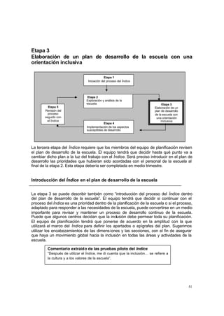 51
Etapa 3
Elaboración de un plan de desarrollo de la escuela con una
orientación inclusiva
La tercera etapa del Índice requiere que los miembros del equipo de planificación revisen
el plan de desarrollo de la escuela. El equipo tendrá que decidir hasta qué punto va a
cambiar dicho plan a la luz del trabajo con el Índice. Será preciso introducir en el plan de
desarrollo las prioridades que hubieran sido acordadas con el personal de la escuela al
final de la etapa 2. Esta etapa debería ser completada en medio trimestre.
Introducción del Índice en el plan de desarrollo de la escuela
La etapa 3 se puede describir también como “introducción del proceso del Índice dentro
del plan de desarrollo de la escuela”. El equipo tendrá que decidir si continuar con el
proceso del Índice es una prioridad dentro de la planificación de la escuela o si el proceso,
adaptado para responder a las necesidades de la escuela, puede convertirse en un medio
importante para revisar y mantener un proceso de desarrollo continuo de la escuela.
Puede que algunos centros decidan que la inclusión debe permear toda su planificación.
El equipo de planificación tendrá que ponerse de acuerdo en la amplitud con la que
utilizará el marco del Índice para definir los apartados o epígrafes del plan. Sugerimos
utilizar los encabezamientos de las dimensiones y las secciones, con el fin de asegurar
que haya un movimiento global hacia la inclusión en todas las áreas y actividades de la
escuela.
Comentario extraído de las pruebas piloto del Índice
“Después de utilizar el Índice, me di cuenta que la inclusión… se refiere a
la cultura y a los valores de la escuela”.
Etapa 1
Iniciación del proceso del Índice
Etapa 2
Exploración y análisis de la
escuela Etapa 3
Elaboración de un
plan de desarrollo
de la escuela con
una orientación
inclusiva
Etapa 4
Implementación de los aspectos
susceptibles de desarrollo
Etapa 5
Revisión del
proceso
seguido con
el Índice
 