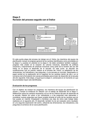 57
Etapa 5
Revisión del proceso seguido con el Índice
En esta quinta etapa del proceso de trabajo con el Índice, los miembros del equipo de
planificación revisan el progreso general de los cambios identificados como prioridades en
la etapa 2 y puestos en práctica en la etapa 4. Se debe considerar también cualquier
progreso más amplio en la creación de culturas inclusivas, desarrollo de políticas
inclusivas y mejoramiento de prácticas inclusivas como parte de la revisión del uso del
Índice en el apoyo al desarrollo de la escuela. En este punto, se discuten las
modificaciones que es preciso realizar e
n el proceso del Índice. La adaptación de las
dimensiones, los indicadores y las preguntas, a una escuela en concreto, desempeña un
papel central en la exploración de la magnitud de los cambios dentro de ella y en el
comienzo de la formulación de nuevas prioridades para el plan de desarrollo de la escuela
del año siguiente. Esta etapa, al igual que la etapa 4, comenzará en el momento en que
las prioridades hayan sido identificadas.
Evaluación de los progresos
Con el objetivo de evaluar los progresos, los miembros del equipo de planificación se
reúnen y revisan la evidencia en relación con el trabajo de desarrollo de la etapa 4.
Reflexionan sobre los cambios necesarios a la luz de los criterios del plan de desarrollo de
la escuela. Habrán de volver a los indicadores y a las preguntas más relevantes y
considerar nuevas preguntas que hayan surgido durante el curso de los cambios que se
han puesto en marcha. Empezarán a formarse una idea de cómo este trabajo debe
realizarse en el siguiente año. El desarrollo también ha de ser evaluado como resultado
en una segunda exploración del centro, utilizando las dimensiones, los indicadores y las
preguntas al comienzo de la nueva planificación.
Etapa 2
Exploración y análisis de la
escuela Etapa 3
Elaboración de un
plan de desarrollo de
la escuela con una
orientación inclusiva
Etapa 4
Implementación de los aspectos
susceptibles de desarrollo
Etapa 5
Revisión del
proceso
seguido con
el Índice
Etapa 1
Iniciación del proceso del Índice
 