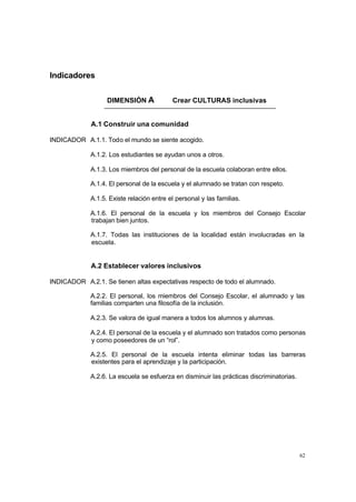 62
Indicadores
DIMENSIÓN A Crear CULTURAS inclusivas
A.1 Construir una comunidad
INDICADOR A.1.1. Todo el mundo se siente acogido.
A.1.2. Los estudiantes se ayudan unos a otros.
A.1.3. Los miembros del personal de la escuela colaboran entre ellos.
A.1.4. El personal de la escuela y el alumnado se tratan con respeto.
A.1.5. Existe relación entre el personal y las familias.
A.1.6. El personal de la escuela y los miembros del Consejo Escolar
trabajan bien juntos.
A.1.7. Todas las instituciones de la localidad están involucradas en la
escuela.
A.2 Establecer valores inclusivos
INDICADOR A.2.1. Se tienen altas expectativas respecto de todo el alumnado.
A.2.2. El personal, los miembros del Consejo Escolar, el alumnado y las
familias comparten una filosofía de la inclusión.
A.2.3. Se valora de igual manera a todos los alumnos y alumnas.
A.2.4. El personal de la escuela y el alumnado son tratados como personas
y como poseedores de un “rol”.
A.2.5. El personal de la escuela intenta eliminar todas las barreras
existentes para el aprendizaje y la participación.
A.2.6. La escuela se esfuerza en disminuir las prácticas discriminatorias.
 