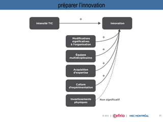 © 2012 | | |
préparer l’innovation
25
 