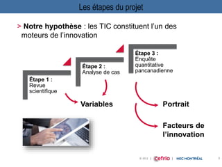 © 2012 | | |
Les étapes du projet
> Notre hypothèse : les TIC constituent l’un des
moteurs de l’innovation
3
Étape 1 :
Revue
scientifique
Étape 2 :
Analyse de cas
Étape 3 :
Enquête
quantitative
pancanadienne
Portrait
Facteurs de
l’innovation
Variables
 