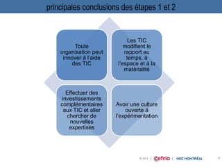 © 2012 | | |
principales conclusions des étapes 1 et 2
4
Toute
organisation peut
innover à l’aide
des TIC
Les TIC
modifient le
rapport au
temps, à
l’espace et à la
matérialité
Effectuer des
investissements
complémentaires
aux TIC et aller
chercher de
nouvelles
expertises
Avoir une culture
ouverte à
l’expérimentation
 