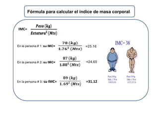 En la persona # 1: su IMC= =25.16
IMC=
En la persona # 2: su IMC= =24.65
En la persona # 3: su IMC= =31.12
Fórmula para calcular el índice de masa corporal:
 