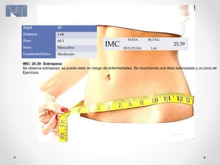 Edad 30
Estatura 1.64
Peso 68,3
Sexo Masculino
CondiciónFísica Moderado
IMC: 25.39 Sobrepeso
Se observa sobrepeso, se puede estar en riesgo de enfermedades. Se recomienda una dieta balanceada y un poco de
Ejercicios.
IMC
MASA 68,3 KG
25,39
ESTATURA 1,64
 
