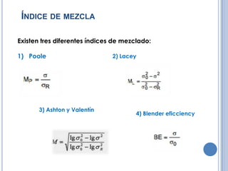ÍNDICE DE MEZCLA
Existen tres diferentes índices de mezclado:
1) Poole 2) Lacey
3) Ashton y Valentín
4) Blender eficciency