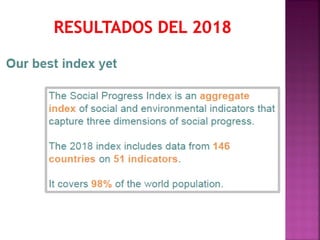 Indice de progreso social fca