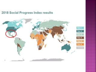Indice de progreso social fca