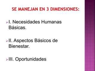I. Necesidades Humanas
Básicas.
II. Aspectos Básicos de
Bienestar.
III. Oportunidades
 