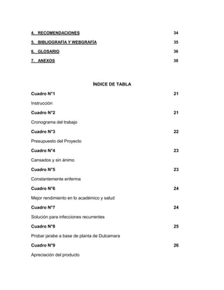 4. RECOMENDACIONES

34

5. BIBLIOGRAFÍA Y WEBGRAFÍA

35

6. GLOSARIO

36

7. ANEXOS

38

ÍNDICE DE TABLA
Cuadro N°1

21

Instrucción
Cuadro N°2

21

Cronograma del trabajo
Cuadro N°3

22

Presupuesto del Proyecto
Cuadro N°4

23

Cansados y sin ánimo
Cuadro N°5

23

Constantemente enferma
Cuadro N°6

24

Mejor rendimiento en lo académico y salud
Cuadro N°7

24

Solución para infecciones recurrentes
Cuadro N°8

25

Probar jarabe a base de planta de Dulcamara
Cuadro N°9
Apreciación del producto

26

 