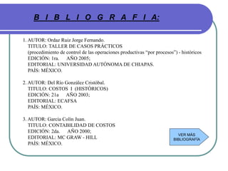 B I B L I O G R A F I A:
1. AUTOR: Ordaz Ruiz Jorge Fernando.
TITULO: TALLER DE CASOS PRÁCTICOS
(procedimiento de control de las operaciones productivas “por procesos”) - históricos
EDICIÓN: 1ra. AÑO 2005;
EDITORIAL: UNIVERSIDAD AUTÓNOMA DE CHIAPAS.
PAÍS: MÉXICO.
2. AUTOR: Del Río González Cristóbal.
TITULO: COSTOS I (HISTÓRICOS)
EDICIÓN: 21a AÑO 2003;
EDITORIAL: ECAFSA
PAÍS: MÉXICO.
3. AUTOR: García Colín Juan.
TITULO: CONTABILIDAD DE COSTOS
EDICIÓN: 2da. AÑO 2000;
EDITORIAL: MC GRAW - HILL
PAÍS: MÉXICO.
VER MÁS
BIBLIOGRAFÍA
 