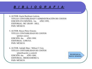 B I B L I O G R A F I A:
4. AUTOR: Gayle Raybrurn Letricia.
TITULO: CONTABILIDAD Y ADMINISTRACIÓN DE COSTOS
EDICIÓN EN ESPAÑOL: 1ra. AÑO 1999;
EDITORIAL: MC GRAW - HILL
PAÍS: MÉXICO.
5. AUTOR: Reyes Pérez Ernesto.
TITULO: CONTABILIDAD DE COSTOS
(primer curso)
EDICIÓN: 4ta. AÑO 1998;
EDITORIAL: LIMUSA.
PAÍS: MÉXICO.
6. AUTOR: Adolph Matz / Milton F. Usry.
TITULO: CONTABILIDAD DE COSTOS
(planificación y control)
EDICIÓN: 6ta. AÑO 1980;
EDITORIAL: IBEROAMÉRICA.
PAÍS: MÉXICO.
REGRESAR AL
ÍNDICE GENERAL
 