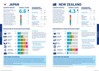 26 | The Hays Global Skills Index 2013 The Hays Global Skills Index 2013 | 27
ASIAPACIFIC
View from the ground
Australia’s...