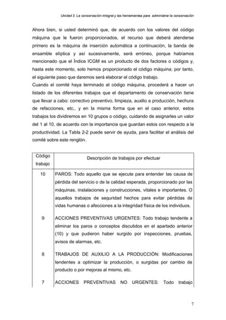 Uniidad 3. La cons ervac ión iint egral y llas herram ientas para adm inisttrar la cons ervac ión
               n                    a                          rram     a par     m            a on      ac



Ahora bien, si usted determinó que, de acuerdo con los valores del código
máquina que le fueron proporcionados, el recurso que deberá atenderse
primero es la máquina de inserción automática a continuación, la banda de
ensamble elíptica y así sucesivamente, será erróneo, porque habíamos
mencionado que el Índice ICGM es un producto de dos factores o códigos y,
hasta este momento, solo hemos proporcionado el código máquina; por tanto,
el siguiente paso que daremos será elaborar el código trabajo.
Cuando el comité haya terminado el código máquina, procederá a hacer un
listado de los diferentes trabajos que el departamento de conservación tiene
que llevar a cabo: correctivo preventivo, limpieza, auxilio a producción, hechura
de refacciones, etc., y en la misma forma que en el caso anterior, estos
trabajos los dividiremos en 10 grupos o código, cuidando de asignarles un valor
del 1 al 10, de acuerdo con la importancia que guardan estos con respecto a la
productividad. La Tabla 2-2 puede servir de ayuda, para facilitar el análisis del
comité sobre este renglón.


 Código                          Descripción de trabajos por efectuar
 trabajo

    10     PAROS: Todo aquello que se ejecute para entender las causa de
           pérdida del servicio o de la calidad esperada, proporcionado por las
           máquinas, instalaciones y construcciones, vitales e importantes. O
           aquellos trabajos de seguridad hechos para evitar pérdidas de
           vidas humanas o afecciones a la integridad física de los individuos.

    9      ACCIONES PREVENTIVAS URGENTES: Todo trabajo tendente a
           eliminar los paros o conceptos discutidos en el apartado anterior
           (10) y que pudieron haber surgido por inspecciones, pruebas,
           avisos de alarmas, etc.

    8      TRABAJOS DE AUXILIO A LA PRODUCCIÓN: Modificaciones
           tendentes a optimizar la producción, o surgidas por cambio de
           producto o por mejoras al mismo, etc.

    7      ACCIONES           PREVENTIVAS                NO      URGENTES:              Todo       trabajo



                                                                                                             7
 