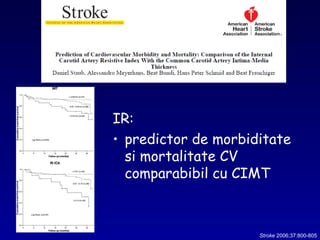 Stroke 2006;37:800-805
IR:
• predictor de morbiditate
si mortalitate CV
comparabibil cu CIMT
 