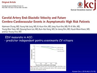 Korean Circ J 2016;46(1):72-78)
EDV masurata in ACC:
- predictor independent pentru evenimente CV viitoare
 