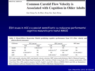 Can J Neurol Sci. 2012; 39: 502-507
EDV scuza in ACC s-a asociat semnificativ cu reducerea performantei
cognitive masurata prin testul MMSE
 