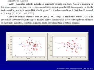 Joacabine Catalin. Teza de doctorat, UMF Iasi 2012
 