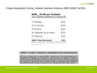 viventialvalue     ®




> Índice Reputación Online_Hoteles destinos Urbanos 2009 (iRON_Hu’09):

                         ...