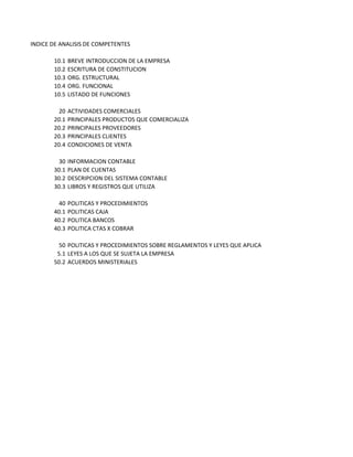 INDICE DE ANALISIS DE COMPETENTES

       10.1   BREVE INTRODUCCION DE LA EMPRESA
       10.2   ESCRITURA DE CONSTITUCION
       10.3   ORG. ESTRUCTURAL
       10.4   ORG. FUNCIONAL
       10.5   LISTADO DE FUNCIONES

        20    ACTIVIDADES COMERCIALES
       20.1   PRINCIPALES PRODUCTOS QUE COMERCIALIZA
       20.2   PRINCIPALES PROVEEDORES
       20.3   PRINCIPALES CLIENTES
       20.4   CONDICIONES DE VENTA

        30    INFORMACION CONTABLE
       30.1   PLAN DE CUENTAS
       30.2   DESCRIPCION DEL SISTEMA CONTABLE
       30.3   LIBROS Y REGISTROS QUE UTILIZA

        40    POLITICAS Y PROCEDIMIENTOS
       40.1   POLITICAS CAJA
       40.2   POLITICA BANCOS
       40.3   POLITICA CTAS X COBRAR

        50 POLITICAS Y PROCEDIMIENTOS SOBRE REGLAMENTOS Y LEYES QUE APLICA
        5.1 LEYES A LOS QUE SE SUJETA LA EMPRESA
       50.2 ACUERDOS MINISTERIALES
 