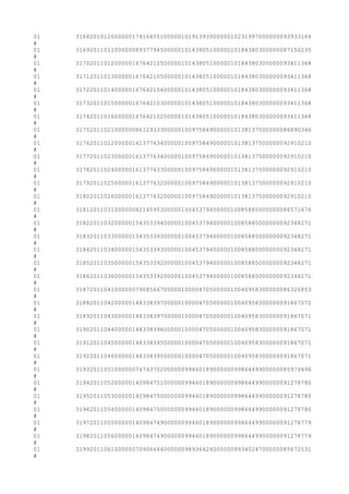 01 3168201012600000174164551000001019139390000010231997000000093933164
#
01 3169201101100000089377945000001014380510000010184380300000087150235
#
01 3170201101200000167642105000001014380510000010184380300000093411368
#
01 3171201101300000167642105000001014380510000010184380300000093411368
#
01 3172201101400000167642104000001014380510000010184380300000093411368
#
01 3173201101500000167642103000001014380510000010184380300000093411368
#
01 3174201101600000167642102000001014380510000010184380300000093411368
#
01 3175201102100000086129333000001009758490000010138137500000086890346
#
01 3176201102200000161377634000001009758490000010138137500000092910210
#
01 3177201102300000161377634000001009758490000010138137500000092910210
#
01 3178201102400000161377633000001009758490000010138137500000092910210
#
01 3179201102500000161377632000001009758490000010138137500000092910210
#
01 3180201102600000161377632000001009758490000010138137500000092910210
#
01 3181201103100000082145953000001004537940000010085885000000086571676
#
01 3182201103200000154353394000001004537940000010085885000000092348271
#
01 3183201103300000154353393000001004537940000010085885000000092348271
#
01 3184201103400000154353393000001004537940000010085885000000092348271
#
01 3185201103500000154353392000001004537940000010085885000000092348271
#
01 3186201103600000154353392000001004537940000010085885000000092348271
#
01 3187201104100000079085667000001000047050000010040958300000086326853
#
01 3188201104200000148338397000001000047050000010040958300000091867071
#
01 3189201104300000148338397000001000047050000010040958300000091867071
#
01 3190201104400000148338396000001000047050000010040958300000091867071
#
01 3191201104500000148338395000001000047050000010040958300000091867071
#
01 3192201104600000148338395000001000047050000010040958300000091867071
#
01 3193201105100000074743702000000994601890000009986449900000085979496
#
01 3194201105200000140984751000000994601890000009986449900000091278780
#
01 3195201105300000140984750000000994601890000009986449900000091278780
#
01 3196201105400000140984750000000994601890000009986449900000091278780
#
01 3197201105500000140984749000000994601890000009986449900000091278779
#
01 3198201105600000140984749000000994601890000009986449900000091278779
#
01 3199201106100000070906644000000989364240000009934024700000085672531
#
 