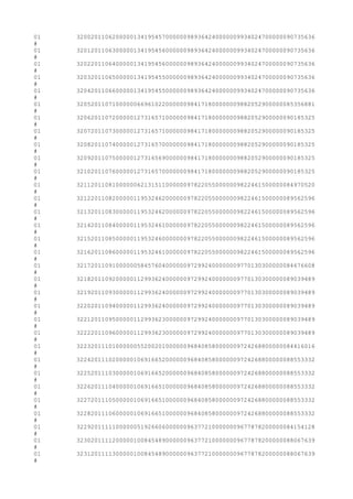 01 3200201106200000134195457000000989364240000009934024700000090735636
#
01 3201201106300000134195456000000989364240000009934024700000090735636
#
01 3202201106400000134195456000000989364240000009934024700000090735636
#
01 3203201106500000134195455000000989364240000009934024700000090735636
#
01 3204201106600000134195455000000989364240000009934024700000090735636
#
01 3205201107100000066961022000000984171800000009882052900000085356881
#
01 3206201107200000127316571000000984171800000009882052900000090185325
#
01 3207201107300000127316571000000984171800000009882052900000090185325
#
01 3208201107400000127316570000000984171800000009882052900000090185325
#
01 3209201107500000127316569000000984171800000009882052900000090185325
#
01 3210201107600000127316570000000984171800000009882052900000090185325
#
01 3211201108100000062131511000000978220550000009822461500000084970520
#
01 3212201108200000119532462000000978220550000009822461500000089562596
#
01 3213201108300000119532462000000978220550000009822461500000089562596
#
01 3214201108400000119532461000000978220550000009822461500000089562596
#
01 3215201108500000119532460000000978220550000009822461500000089562596
#
01 3216201108600000119532461000000978220550000009822461500000089562596
#
01 3217201109100000058457604000000972992400000009770130300000084676608
#
01 3218201109200000112993624000000972992400000009770130300000089039489
#
01 3219201109300000112993624000000972992400000009770130300000089039489
#
01 3220201109400000112993624000000972992400000009770130300000089039489
#
01 3221201109500000112993623000000972992400000009770130300000089039489
#
01 3222201109600000112993623000000972992400000009770130300000089039489
#
01 3223201110100000055200201000000968408580000009724268800000084416016
#
01 3224201110200000106916652000000968408580000009724268800000088553332
#
01 3225201110300000106916652000000968408580000009724268800000088553332
#
01 3226201110400000106916651000000968408580000009724268800000088553332
#
01 3227201110500000106916651000000968408580000009724268800000088553332
#
01 3228201110600000106916651000000968408580000009724268800000088553332
#
01 3229201111100000051926606000000963772100000009677878200000084154128
#
01 3230201111200000100845489000000963772100000009677878200000088067639
#
01 3231201111300000100845489000000963772100000009677878200000088067639
#
 