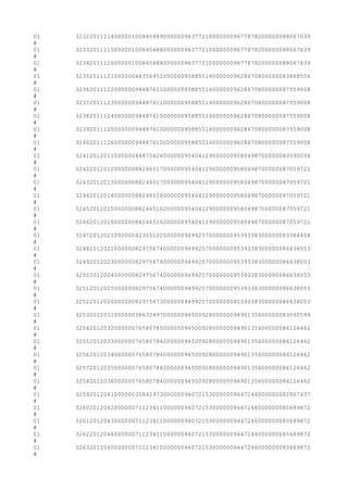 01 3232201111400000100845489000000963772100000009677878200000088067639
#
01 3233201111500000100845488000000963772100000009677878200000088067639
#
01 3234201111600000100845488000000963772100000009677878200000088067639
#
01 3235201112100000048356951000000958855140000009628670800000083868556
#
01 3236201112200000094487611000000958855140000009628670800000087559008
#
01 3237201112300000094487611000000958855140000009628670800000087559008
#
01 3238201112400000094487610000000958855140000009628670800000087559008
#
01 3239201112500000094487610000000958855140000009628670800000087559008
#
01 3240201112600000094487610000000958855140000009628670800000087559008
#
01 3241201201100000044875426000000954041290000009580498700000083590034
#
01 3242201201200000088246517000000954041290000009580498700000087059721
#
01 3243201201300000088246517000000954041290000009580498700000087059721
#
01 3244201201400000088246516000000954041290000009580498700000087059721
#
01 3245201201500000088246516000000954041290000009580498700000087059721
#
01 3246201201600000088246516000000954041290000009580498700000087059721
#
01 3247201202100000042305102000000949925700000009539338300000083384408
#
01 3248201202200000082975674000000949925700000009539338300000086638053
#
01 3249201202300000082975674000000949925700000009539338300000086638053
#
01 3250201202400000082975674000000949925700000009539338300000086638053
#
01 3251201202500000082975674000000949925700000009539338300000086638053
#
01 3252201202600000082975673000000949925700000009539338300000086638053
#
01 3253201203100000038632497000000945009280000009490135600000083090599
#
01 3254201203200000076580785000000945009280000009490135600000086126462
#
01 3255201203300000076580784000000945009280000009490135600000086126462
#
01 3256201203400000076580784000000945009280000009490135600000086126462
#
01 3257201203500000076580784000000945009280000009490135600000086126462
#
01 3258201203600000076580784000000945009280000009490135600000086126462
#
01 3259201204100000035842973000000940721530000009447246000000082867437
#
01 3260201204200000071123411000000940721530000009447246000000085689872
#
01 3261201204300000071123411000000940721530000009447246000000085689872
#
01 3262201204400000071123411000000940721530000009447246000000085689872
#
01 3263201204500000071123410000000940721530000009447246000000085689872
#
 