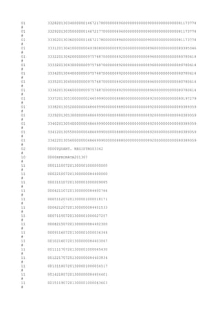 01 3328201303400000014672178000000896000000000009000000000000081173774
#
01 3329201303500000014672177000000896000000000009000000000000081173774
#
01 3330201303600000014672178000000896000000000009000000000000081173774
#
01 3331201304100000004938080000000892000000000008960000000000080395046
#
01 3332201304200000009757687000000892000000000008960000000000080780614
#
01 3333201304300000009757687000000892000000000008960000000000080780614
#
01 3334201304400000009757687000000892000000000008960000000000080780614
#
01 3335201304500000009757687000000892000000000008960000000000080780614
#
01 3336201304600000009757687000000892000000000008960000000000080780614
#
01 3337201305100000002465999000000888000000000008920000000000080197279
#
01 3338201305200000004866999000000888000000000008920000000000080389359
#
01 3339201305300000004866999000000888000000000008920000000000080389359
#
01 3340201305400000004866999000000888000000000008920000000000080389359
#
01 3341201305500000004866999000000888000000000008920000000000080389359
#
01 3342201305600000004866999000000888000000000008920000000000080389359
#
02 0000TQUANT. REGISTROS3342
#
10 0000HPRORATA201307
#
11 000111007201300001000000000
#
11 000221007201300000084400000
#
11 000311107201300001000009085
#
11 000421107201300000084400766
#
11 000511207201300001000018171
#
11 000621207201300000084401533
#
11 000711507201300001000027257
#
11 000821507201300000084402300
#
11 000911607201300001000036344
#
11 001021607201300000084403067
#
11 001111707201300001000045430
#
11 001221707201300000084403834
#
11 001311807201300001000054517
#
11 001421807201300000084404601
#
11 001511907201300001000063603
#
 