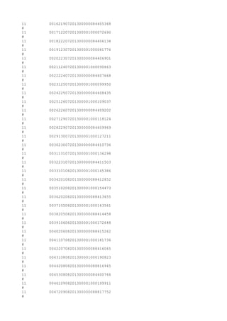 11 001621907201300000084405368
#
11 001712207201300001000072690
#
11 001822207201300000084406134
#
11 001912307201300001000081776
#
11 002022307201300000084406901
#
11 002112407201300001000090863
#
11 002222407201300000084407668
#
11 002312507201300001000099950
#
11 002422507201300000084408435
#
11 002512607201300001000109037
#
11 002622607201300000084409202
#
11 002712907201300001000118124
#
11 002822907201300000084409969
#
11 002913007201300001000127211
#
11 003023007201300000084410736
#
11 003113107201300001000136298
#
11 003223107201300000084411503
#
11 003310108201300001000145386
#
11 003420108201300000088412852
#
11 003510208201300001000154473
#
11 003620208201300000088413655
#
11 003710508201300001000163561
#
11 003820508201300000088414458
#
11 003910608201300001000172648
#
11 004020608201300000088415262
#
11 004110708201300001000181736
#
11 004220708201300000088416065
#
11 004310808201300001000190823
#
11 004420808201300000088816945
#
11 004530808201300000084400766
#
11 004610908201300001000199911
#
11 004720908201300000088817752
#
 