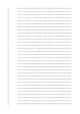 01 0352197111400003528939117000001792073260000017956219200000282315129
#
01 0353197111500003461018801000001757581810000017610621700000276881504
#
01 0354197111600003345531250000001698934680000017022989000000267642500
#
01 0355197112100001127779900000001130664540000011329034800000090222392
#
01 0356197112200003527322229000001791252180000017947992100000282185778
#
01 0357197112300003443156788000001748511100000017519734900000275452543
#
01 0358197112400003376888221000001714858450000017182542100000270151057
#
01 0359197112500003311897375000001681854660000016851850600000264951790
#
01 0360197112600003208619881000001629408060000016326346100000256689590
#
01 0361197201100001127779900000001130664540000011329034800000090222392
#
01 0362197201200003527322229000001791252180000017947992100000282185778
#
01 0363197201300003443156788000001748511100000017519734900000275452543
#
01 0364197201400003376888221000001714858450000017182542100000270151057
#
01 0365197201500003311897375000001681854660000016851850600000264951790
#
01 0366197201600003208619881000001629408060000016326346100000256689590
#
01 0367197202100001127779900000001130664540000011329034800000090222392
#
01 0368197202200003527322229000001791252180000017947992100000282185778
#
01 0369197202300003443156788000001748511100000017519734900000275452543
#
01 0370197202400003376888221000001714858450000017182542100000270151057
#
01 0371197202500003311897375000001681854660000016851850600000264951790
#
01 0372197202600003208619881000001629408060000016326346100000256689590
#
01 0373197203100001069299519000001072034570000010741574100000085543961
#
01 0374197203200003329399447000001690742610000016940906200000266351955
#
01 0375197203300003257253772000001654105440000016573808900000260580301
#
01 0376197203400003194564325000001622270350000016254827600000255565146
#
01 0377197203500003133079970000001591047230000015941978200000250646397
#
01 0378197203600003042241825000001544917600000015479768500000243379346
#
01 0379197204100001069299519000001072034570000010741574100000085543961
#
01 0380197204200003329399447000001690742610000016940906200000266351955
#
01 0381197204300003257253772000001654105440000016573808900000260580301
#
01 0382197204400003194564325000001622270350000016254827600000255565146
#
01 0383197204500003133079970000001591047230000015941978200000250646397
#
 
