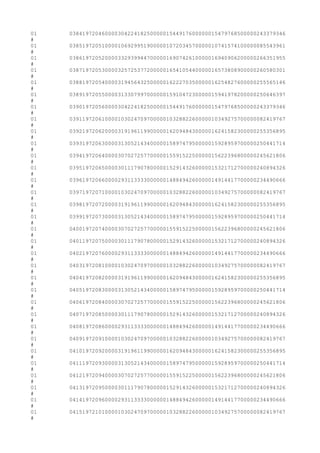 01 0384197204600003042241825000001544917600000015479768500000243379346
#
01 0385197205100001069299519000001072034570000010741574100000085543961
#
01 0386197205200003329399447000001690742610000016940906200000266351955
#
01 0387197205300003257253772000001654105440000016573808900000260580301
#
01 0388197205400003194564325000001622270350000016254827600000255565146
#
01 0389197205500003133079970000001591047230000015941978200000250646397
#
01 0390197205600003042241825000001544917600000015479768500000243379346
#
01 0391197206100001030247097000001032882260000010349275700000082419767
#
01 0392197206200003191961199000001620948430000016241582300000255356895
#
01 0393197206300003130521434000001589747950000015928959700000250441714
#
01 0394197206400003070272577000001559152250000015622396800000245621806
#
01 0395197206500003011179078000001529143260000015321712700000240894326
#
01 0396197206600002931133330000001488494260000014914417700000234490666
#
01 0397197207100001030247097000001032882260000010349275700000082419767
#
01 0398197207200003191961199000001620948430000016241582300000255356895
#
01 0399197207300003130521434000001589747950000015928959700000250441714
#
01 0400197207400003070272577000001559152250000015622396800000245621806
#
01 0401197207500003011179078000001529143260000015321712700000240894326
#
01 0402197207600002931133330000001488494260000014914417700000234490666
#
01 0403197208100001030247097000001032882260000010349275700000082419767
#
01 0404197208200003191961199000001620948430000016241582300000255356895
#
01 0405197208300003130521434000001589747950000015928959700000250441714
#
01 0406197208400003070272577000001559152250000015622396800000245621806
#
01 0407197208500003011179078000001529143260000015321712700000240894326
#
01 0408197208600002931133330000001488494260000014914417700000234490666
#
01 0409197209100001030247097000001032882260000010349275700000082419767
#
01 0410197209200003191961199000001620948430000016241582300000255356895
#
01 0411197209300003130521434000001589747950000015928959700000250441714
#
01 0412197209400003070272577000001559152250000015622396800000245621806
#
01 0413197209500003011179078000001529143260000015321712700000240894326
#
01 0414197209600002931133330000001488494260000014914417700000234490666
#
01 0415197210100001030247097000001032882260000010349275700000082419767
#
 